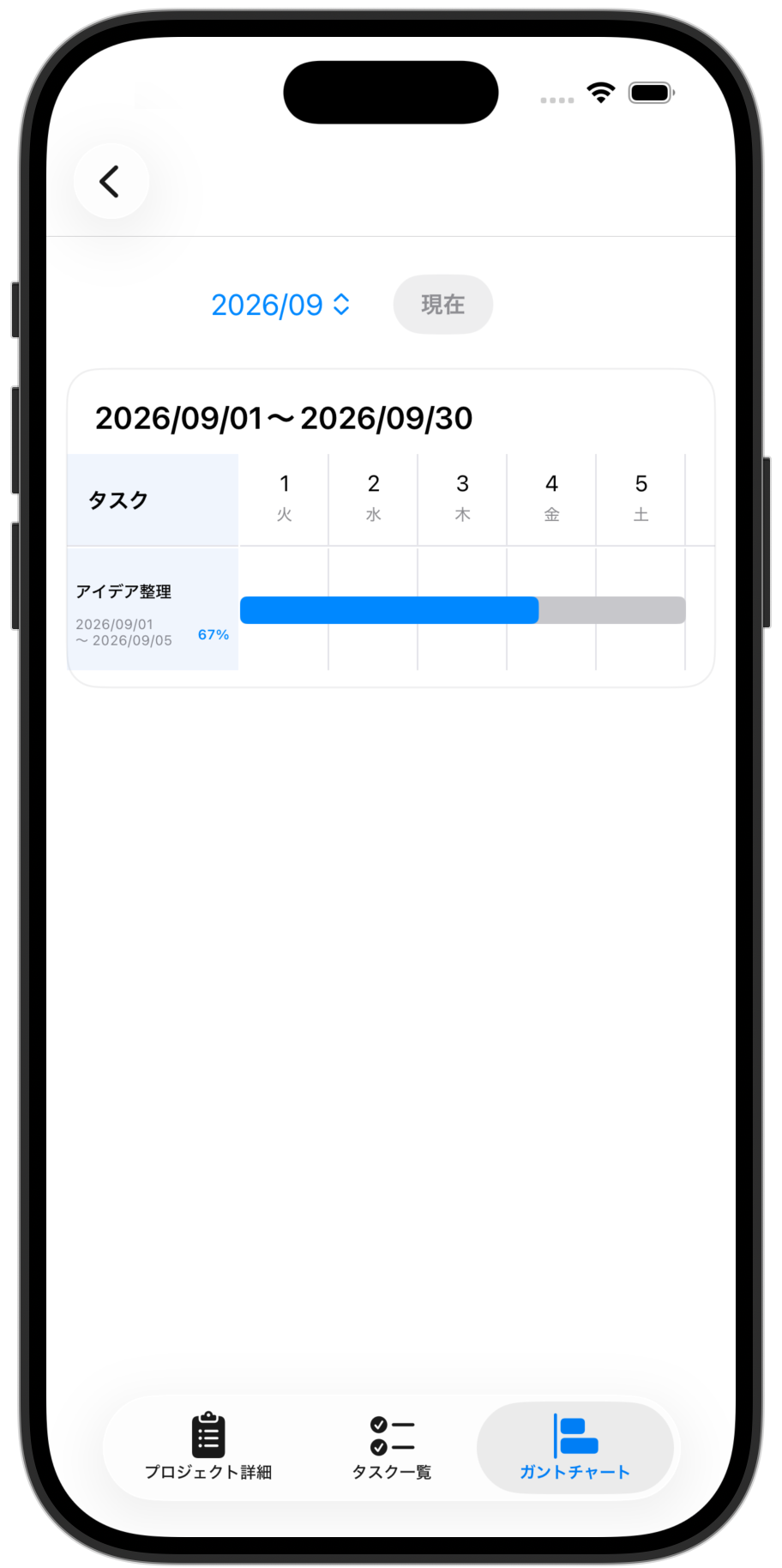 タスクの期間と67%の進捗を表示したガントチャート